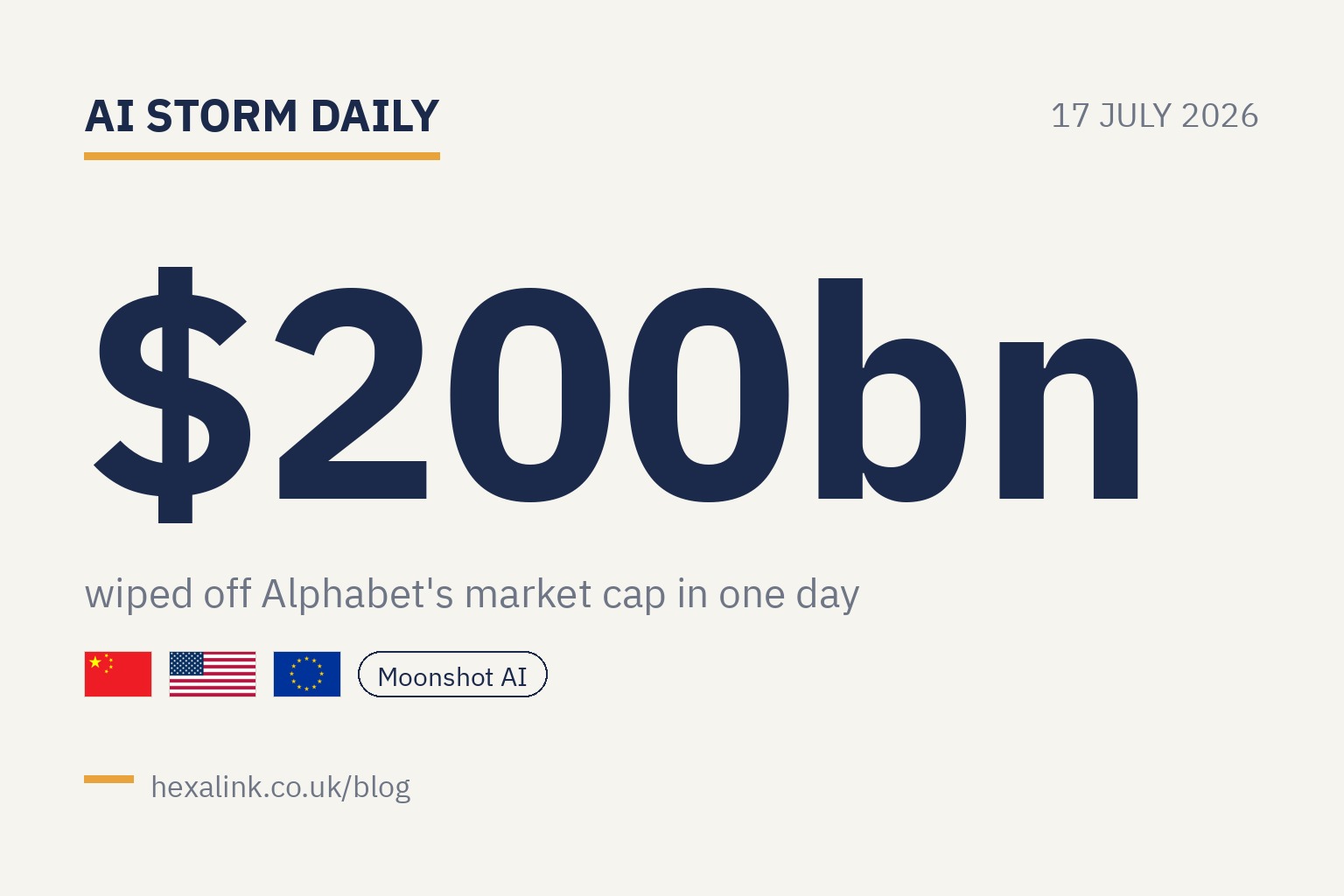 A world map with AI model benchmark charts overlaid, showing US and Chinese flags converging near the top of a performance graph