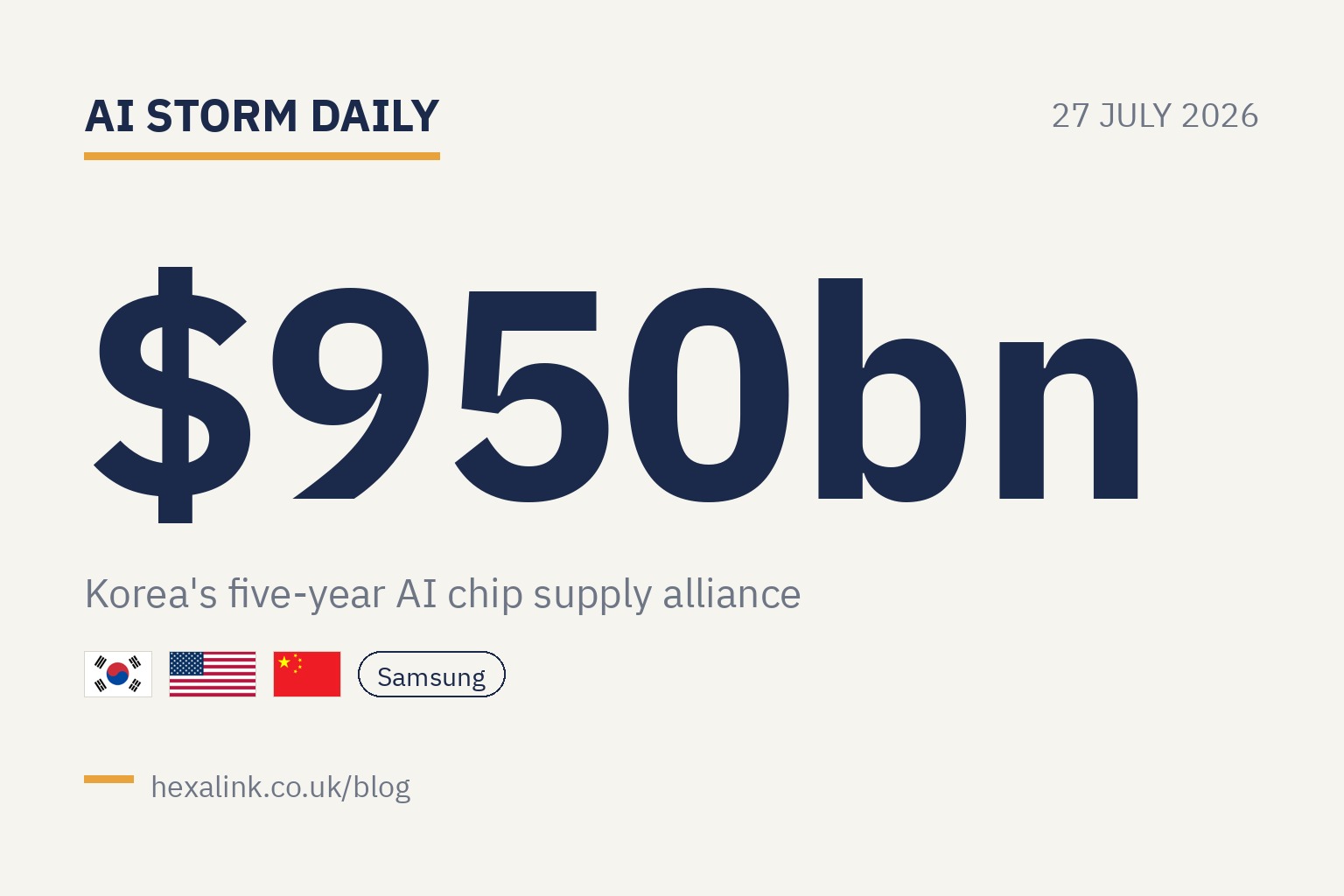 Split illustration of a Shanghai stock ticker surging and a chip factory, symbolising China's AI infrastructure and open-model push