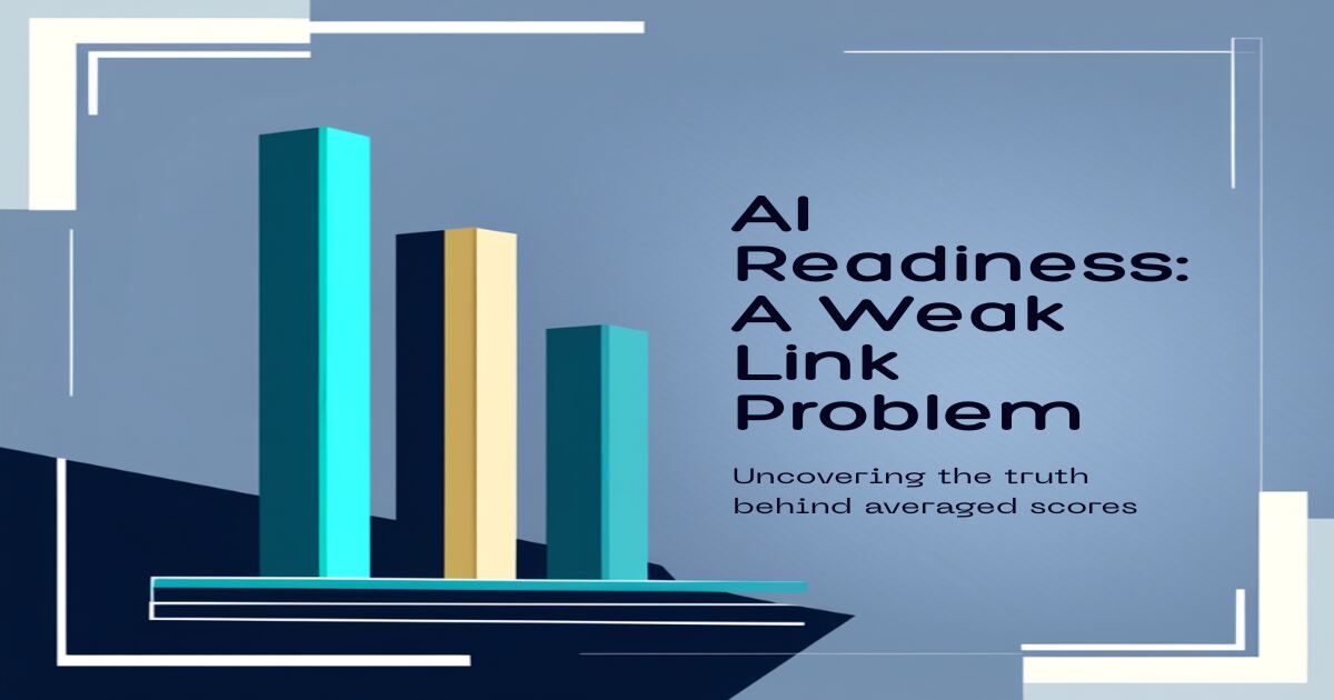 AI Readiness: A Weak Link Problem — a chart of three pillars with one collapsed score